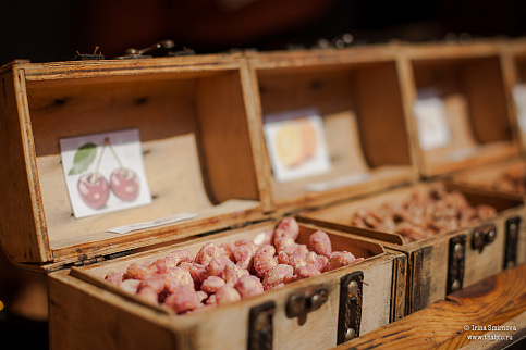 Загрузка ...